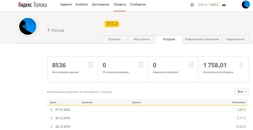 Скриншот 02/01/2020