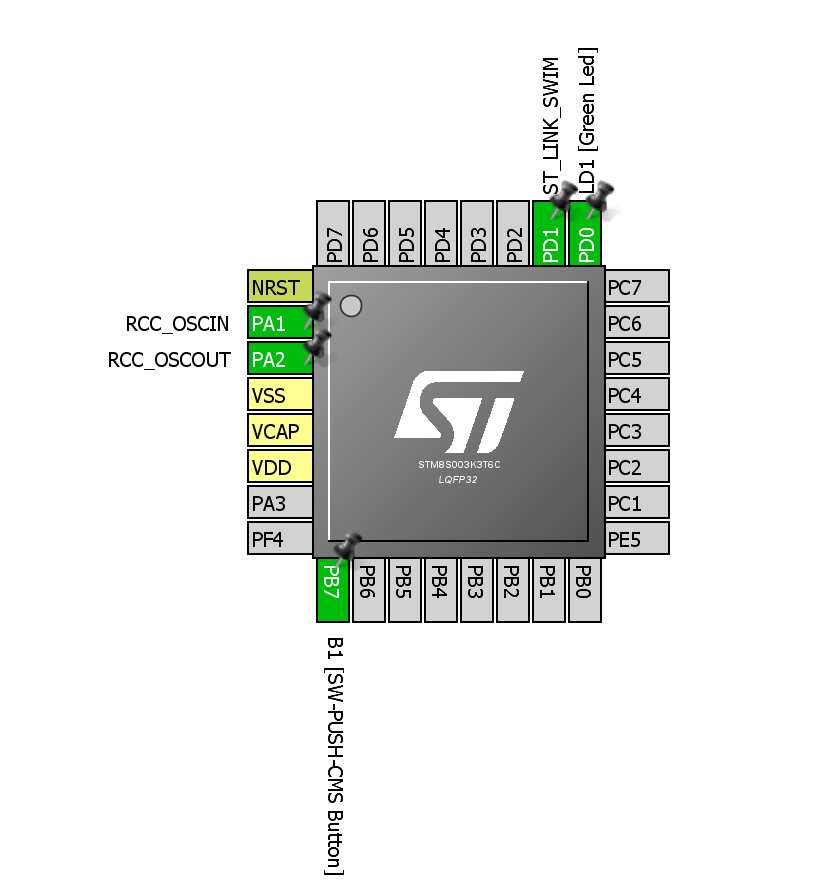 Что можно сделать на stm8 проекты