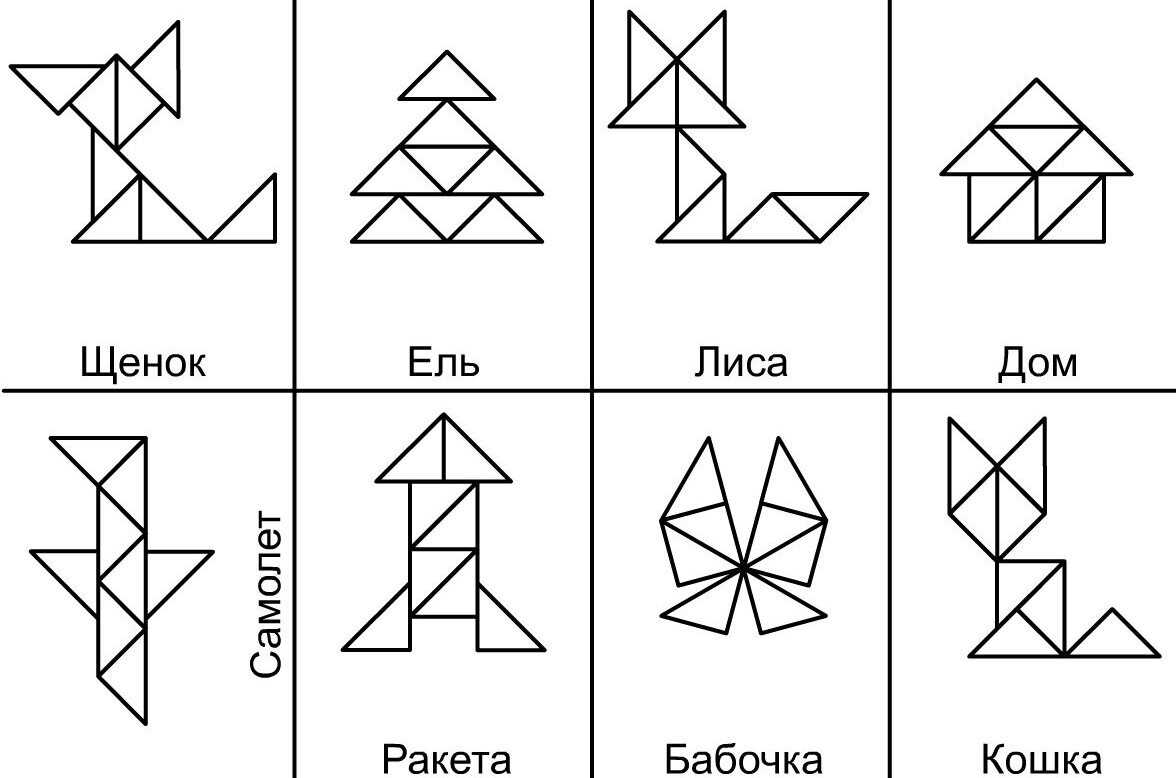 Развитие познавательных процессов. Мышление. (1 часть) | Уроки Карапули |  Дзен