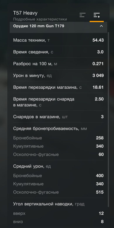 Характеристики показаны со 100% экипажем и амуницией используемой в бою.