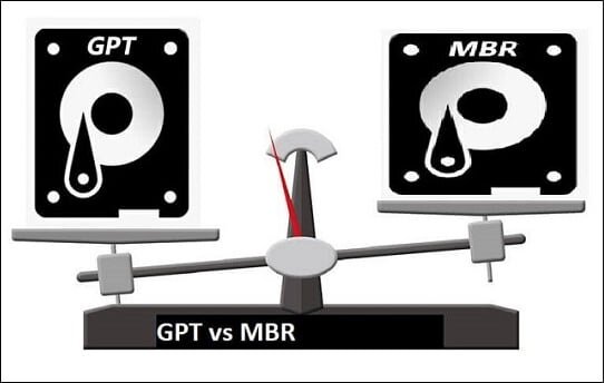 GPT призван заменить устаревший MBR