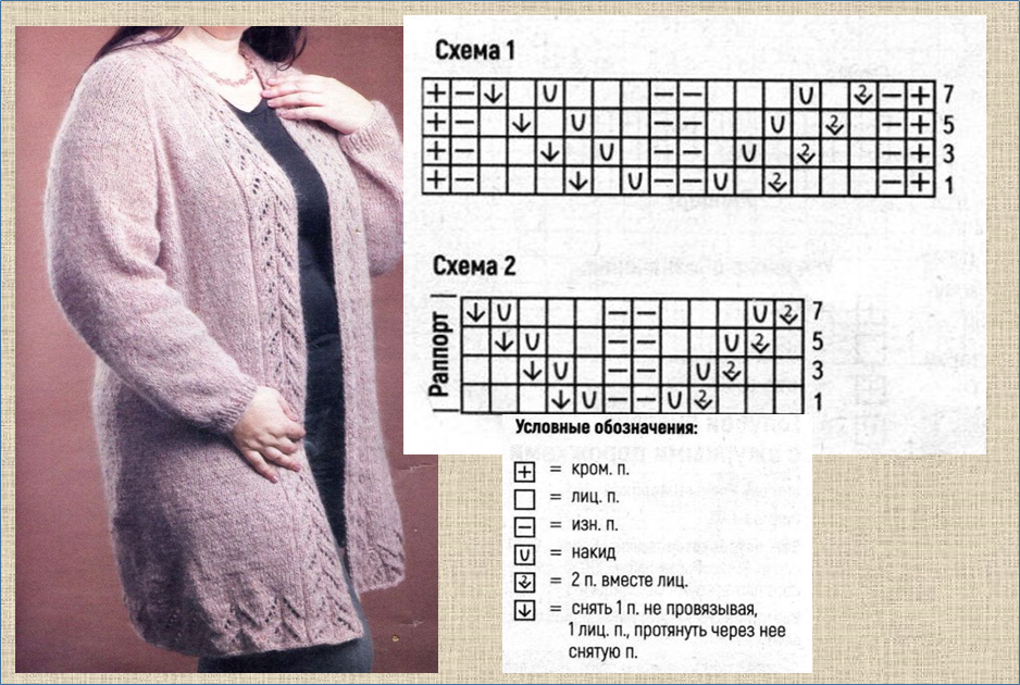 Жакет для полных схема