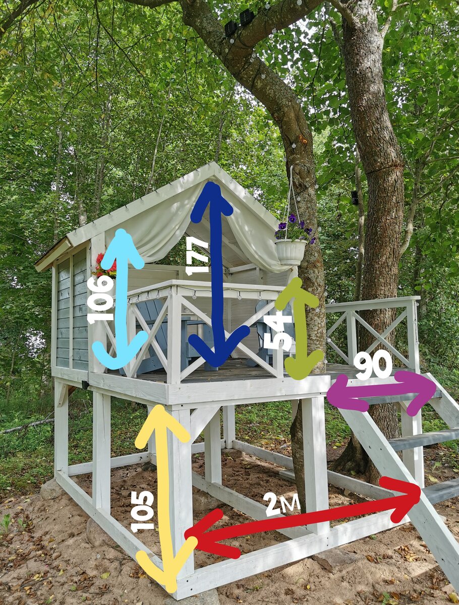 Как построить детский деревянный домик на даче и на дереве