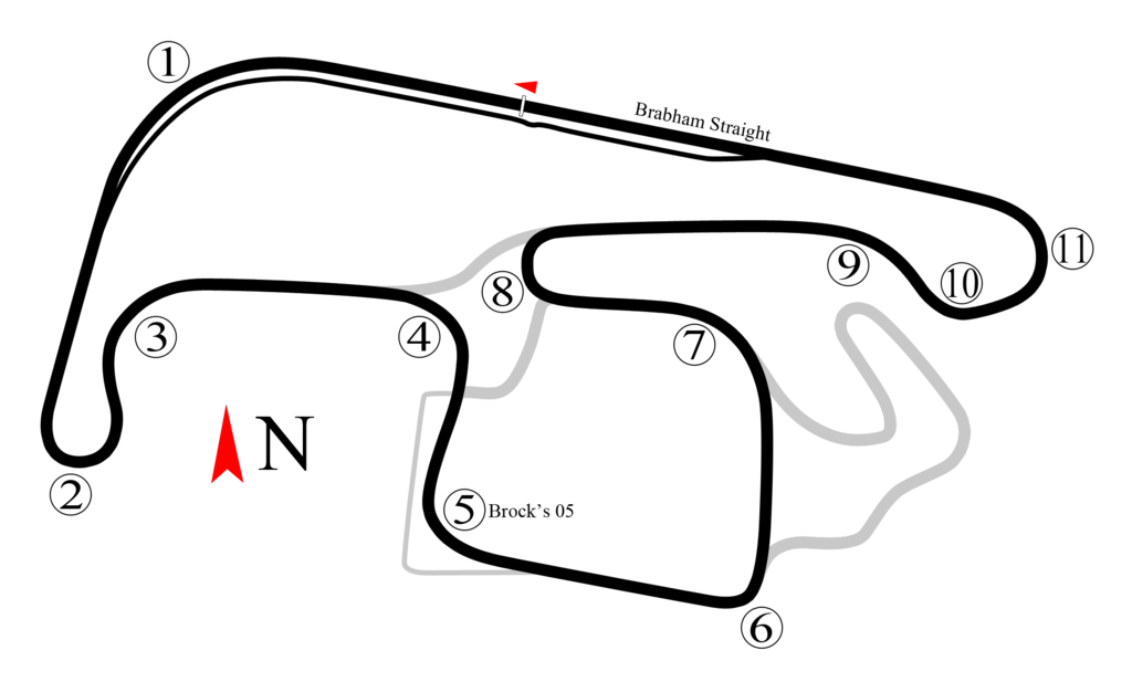 Sydney Motorsport Park