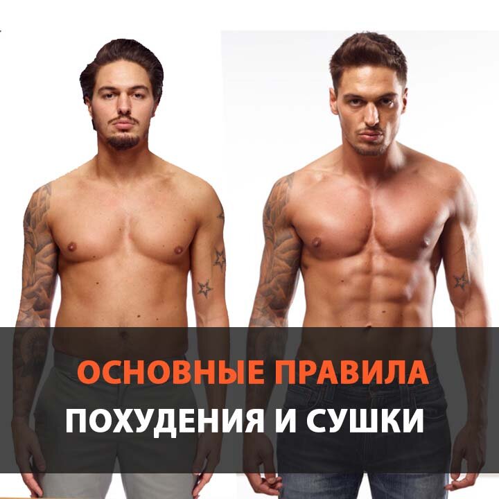 Рис. 1. Правила сушки