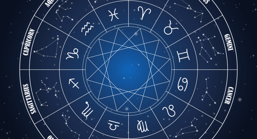 зодиакальный круг. зодиакальный круг для натальной карты. планеты в астрологии. астрология бывает. астрология.