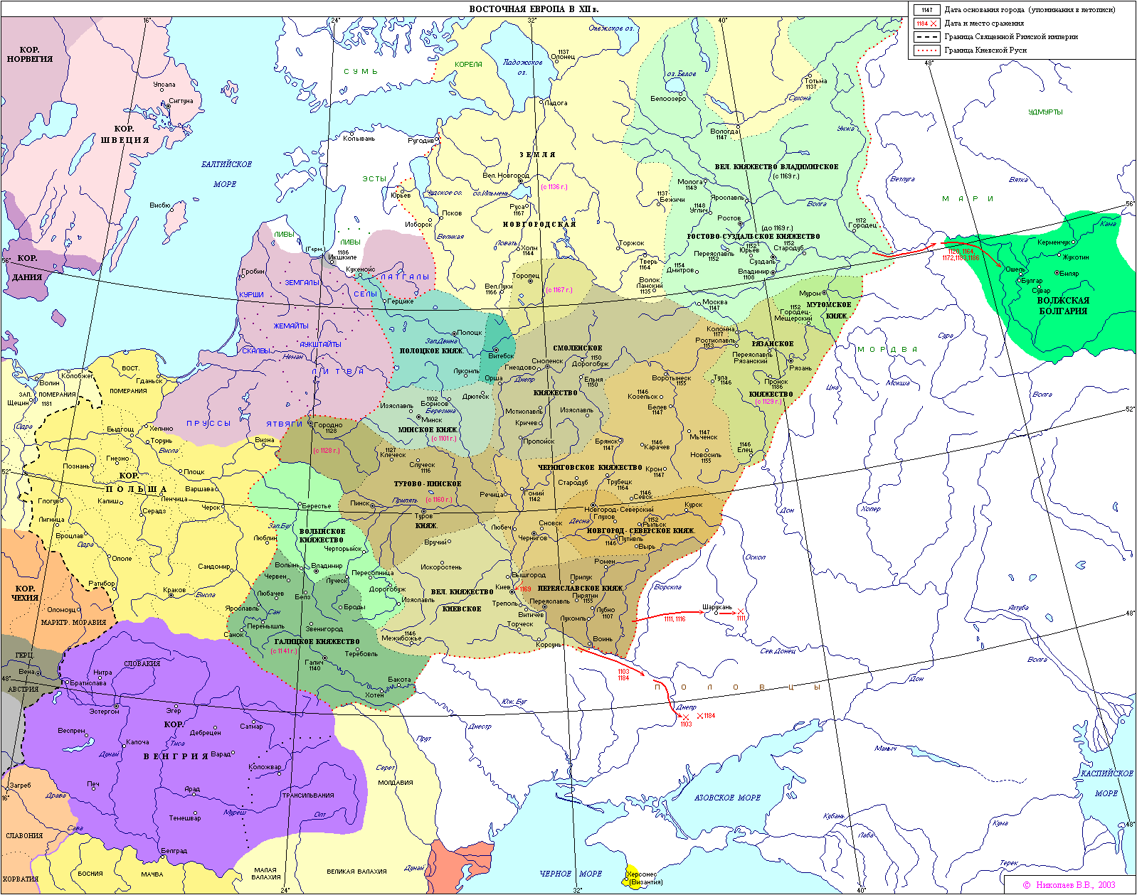 Русские княжества