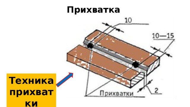 Влияние покрытий стентов на тромбообразование и развитие рестенозов | 