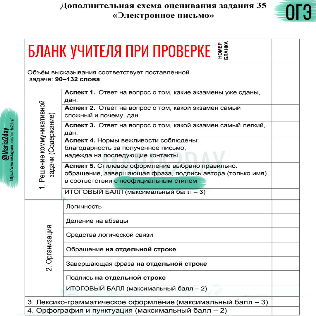 Email для ОГЭ, ЕГЭ и неофициальный стиль.