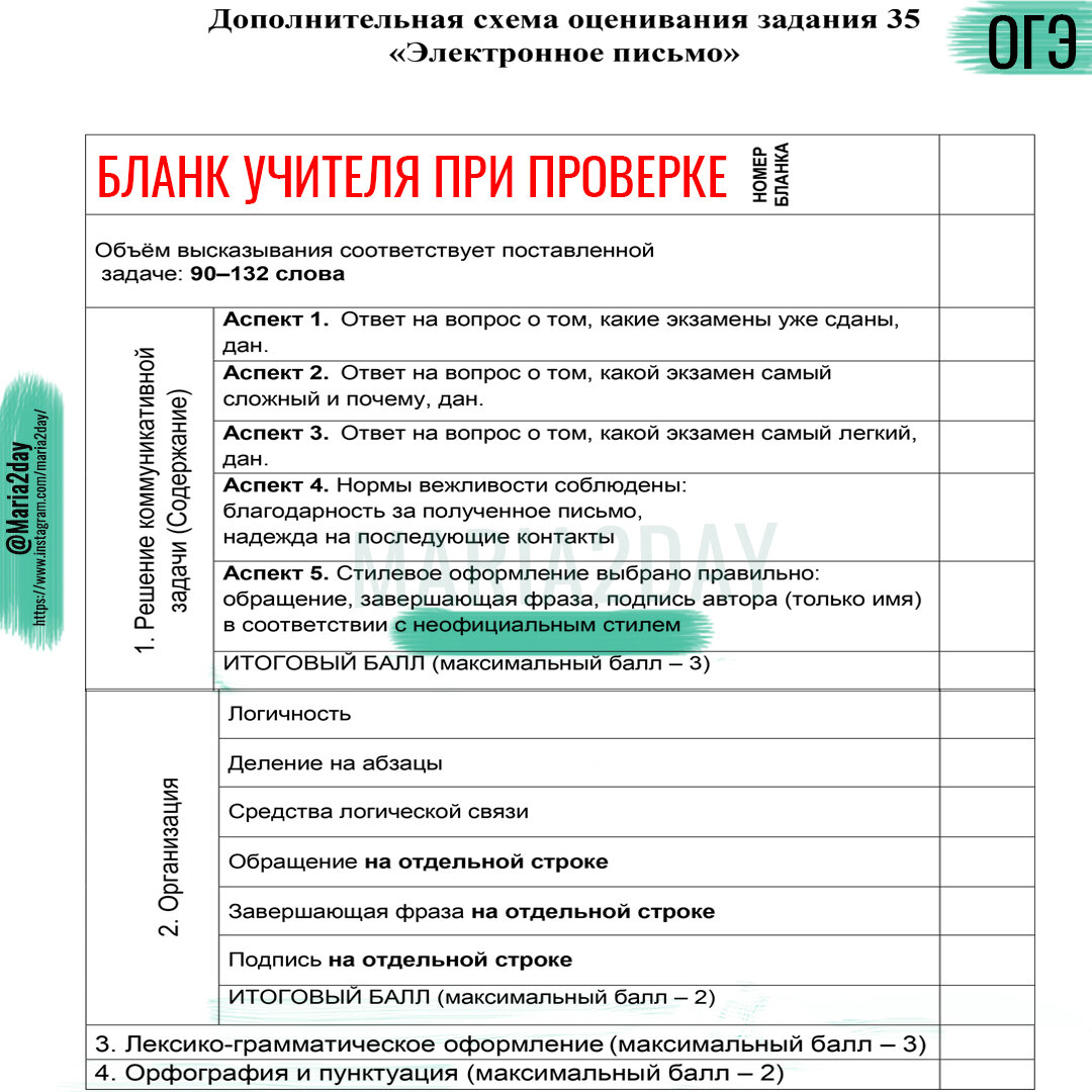 Email для ОГЭ, ЕГЭ и неофициальный стиль. | Английский язык ЕГЭ и ОГЭ Мария  Матвеева. Maria2day | Дзен