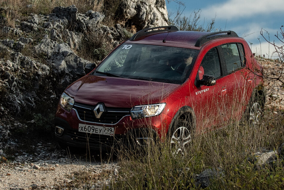 Русский рено. Подорожали автомобили Рено. Renault Kaptur (2016-…), Renault Duster (2009-2014). Новый Renault Duster завод Renault России.