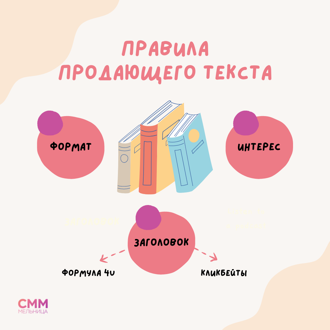 Три основных пункта, на которые стоит обращать внимание при создании текста — это заголовок, формат и интерес 