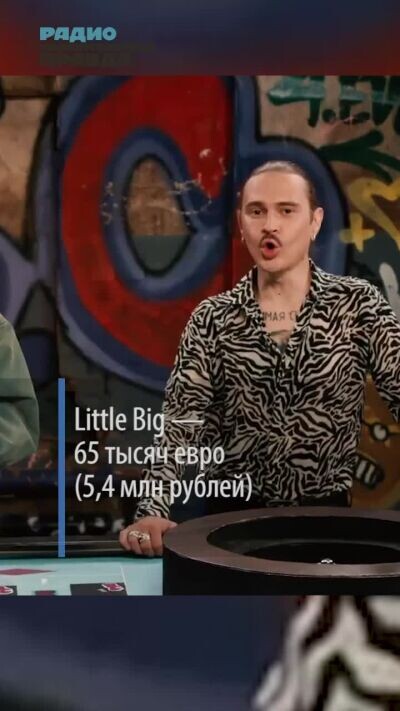    65 тысяч евро за час: сколько стоит пригласить Бузову, Пьеху и других звезд на корпоратив?