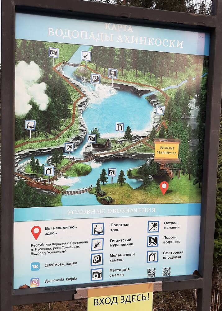 Водопады Ахинкоски