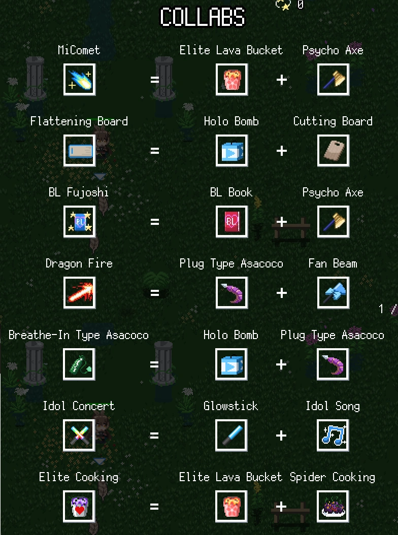 Список коллабораций оружия в HoloCure.