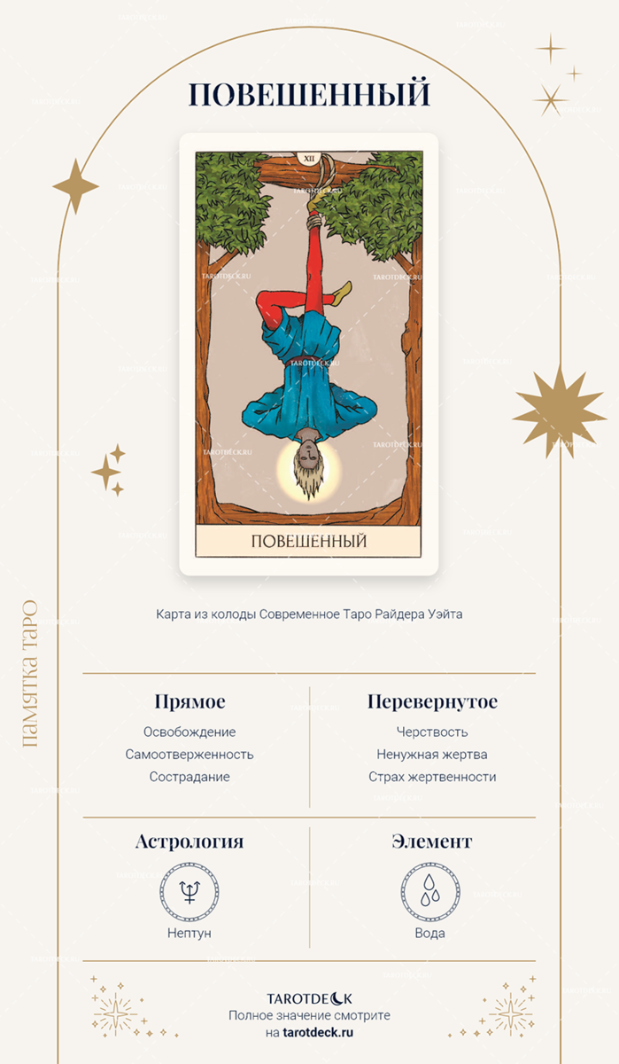 Что значит карта таро повешенный