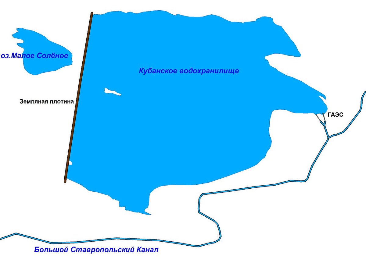 Кубанское водохранилище презентация