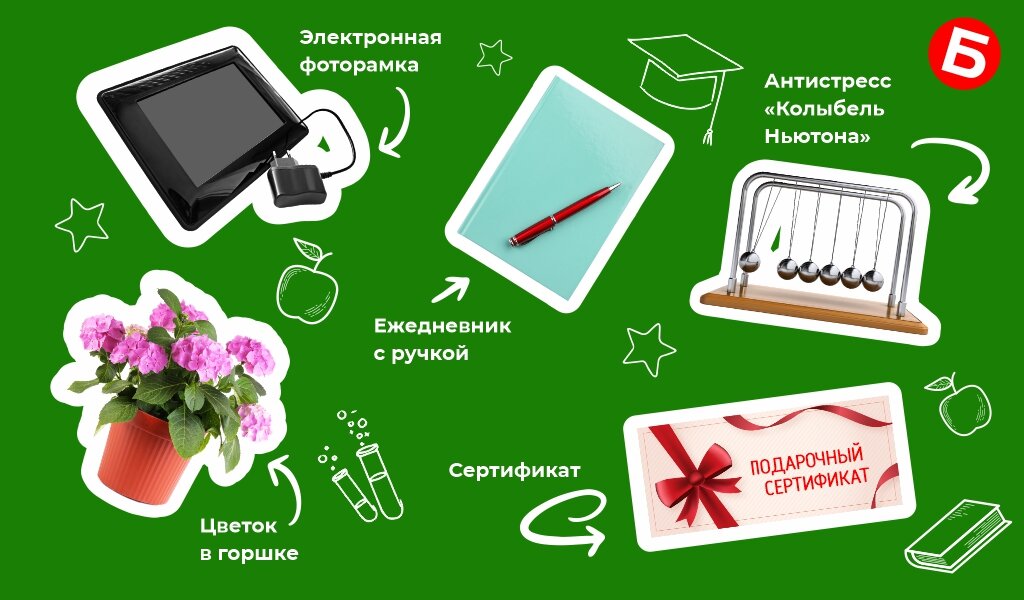 Бристоль подарочная карта