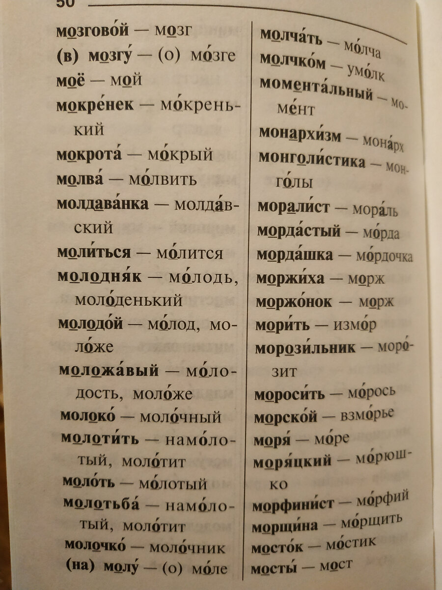 Страничка из словарика О.Д. Ушаковой "Проверь безударную гласную"