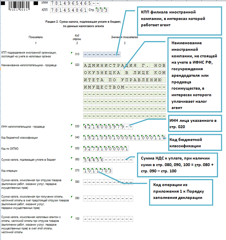 Налоговая декларация по ндс. Декларация НДС 2021 образец заполнения. Декларация по НДС образец заполнения на примере организации. Декларация по НДС раздел 2. Пример заполнения декларации НДС ИП.