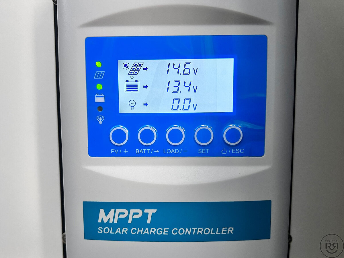 Строим кемпер: про солнечную батарею и пасмурную погоду | РЯБИНИН ...
