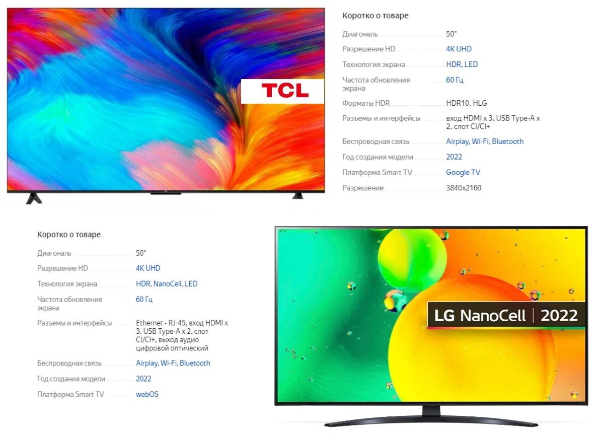    Китайский телевизор TCL в сравнении с Южнокорейским LG Золотова Анастасия
