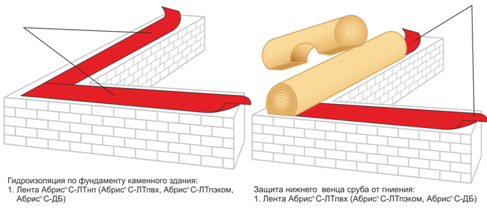 жидкая резина