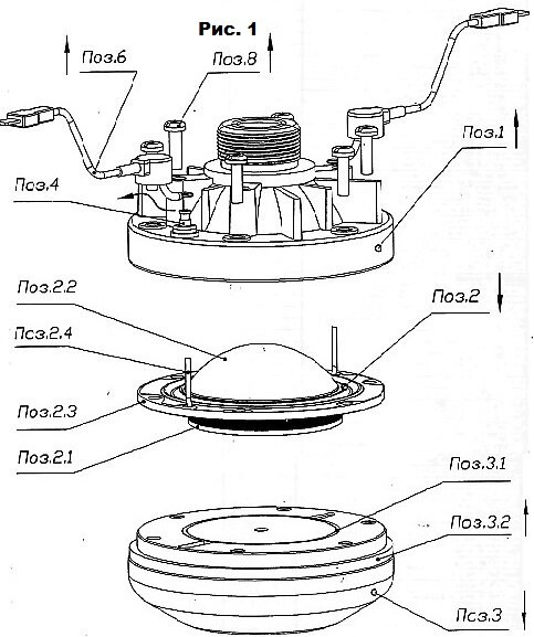 Рис. 1  Внутренне устройство динамического преобразователя.