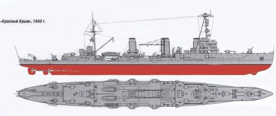 Крейсер красный крым чертежи