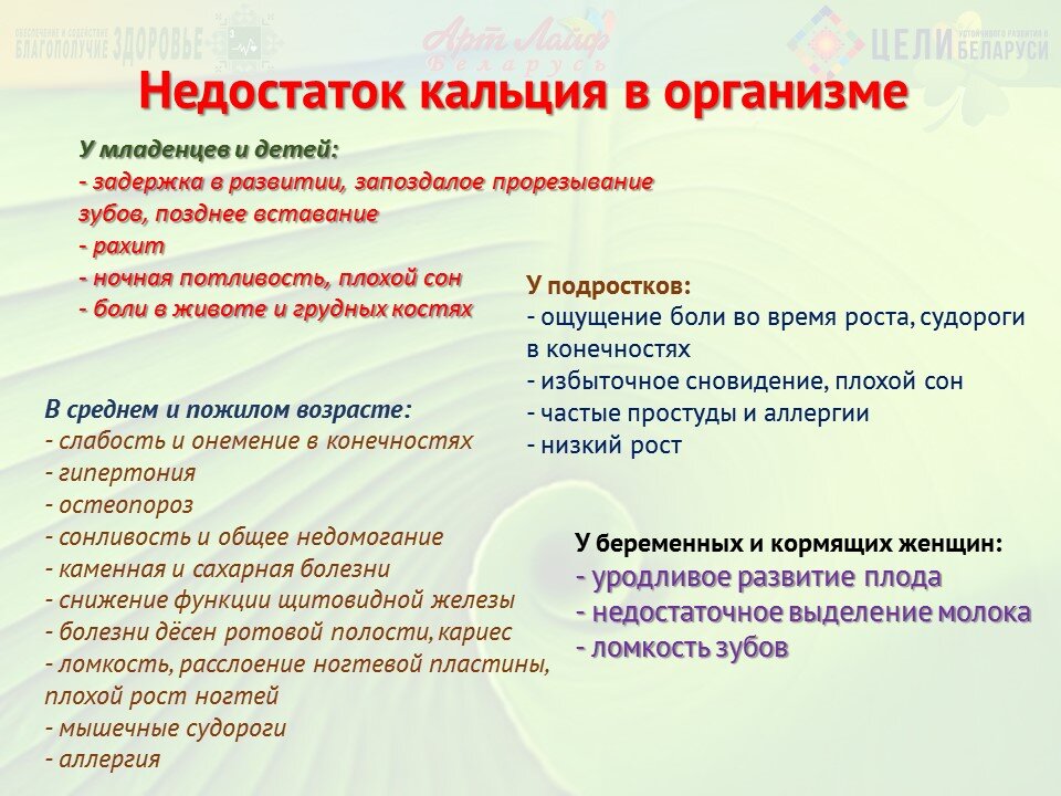 Где используют кальций. Чем полезен кальций. Кальций вредна. Применение и использование кальция. Кальций в человеке.