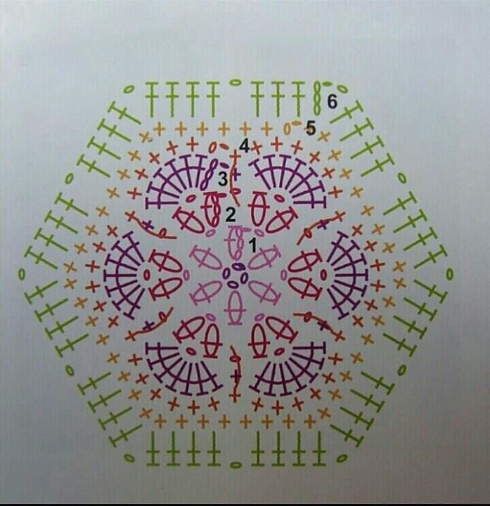 Схема шестиугольного мотива "африканский цветок"