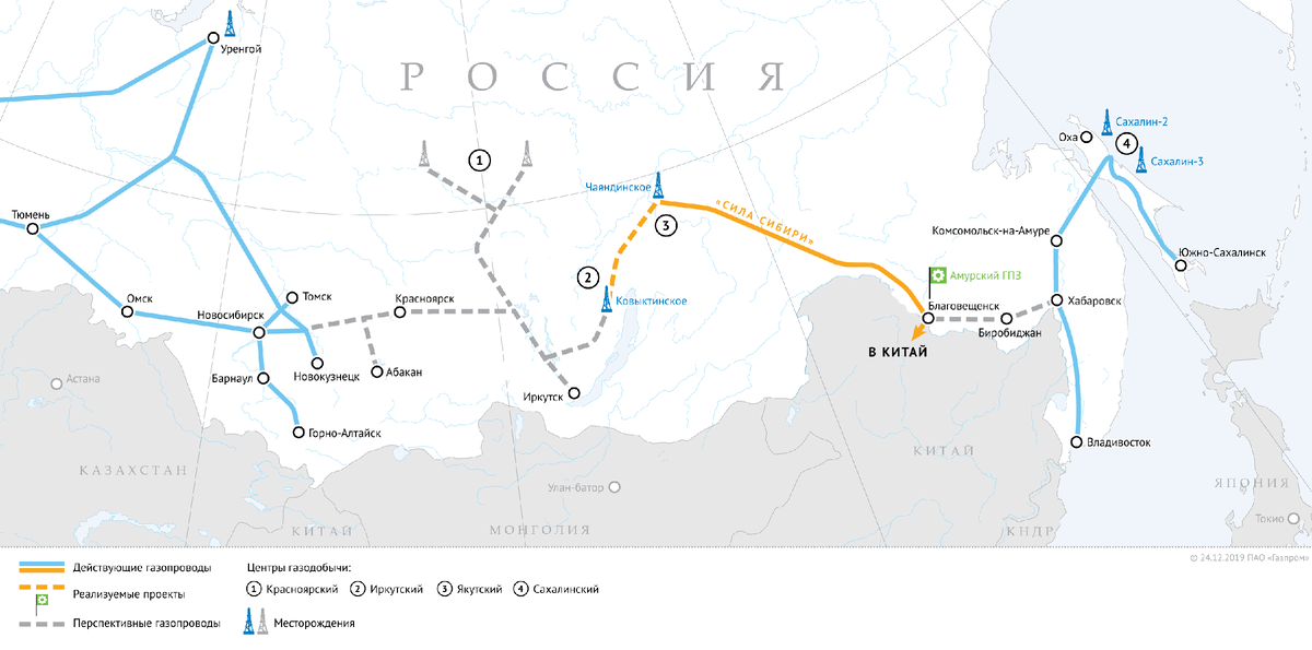 Картинка с сайта www.gazprom.ru