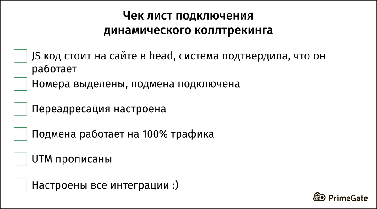 Проверьте, выполнены ли пункты выше