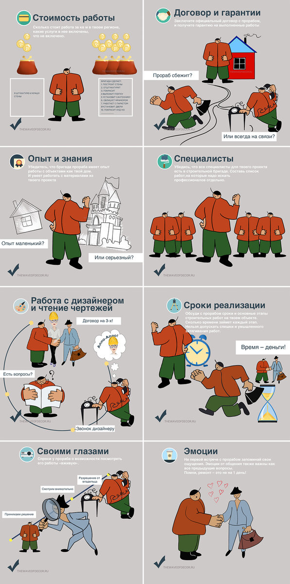 Как выбрать хорошего прораба? 6 вопросов на засыпку.... | На волне ...