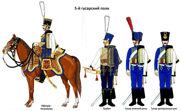 Гусары 1812 года картинки