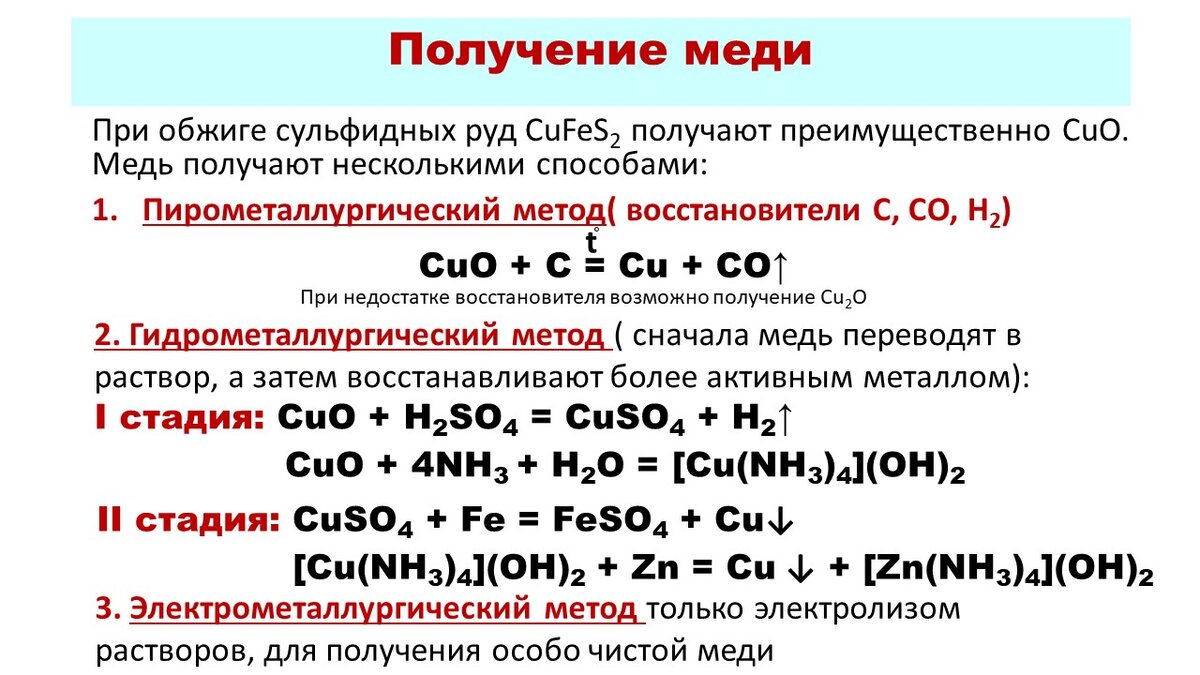 Восстановление меди. Способы получения меди. Способы получения меди химия. Получение меди реакции. Способы получения меди реакции.