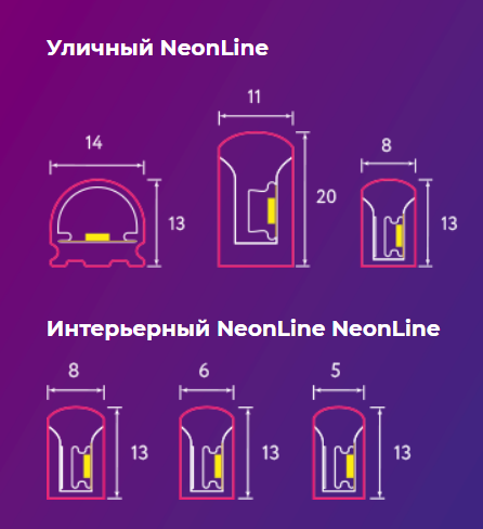Виды и толщины