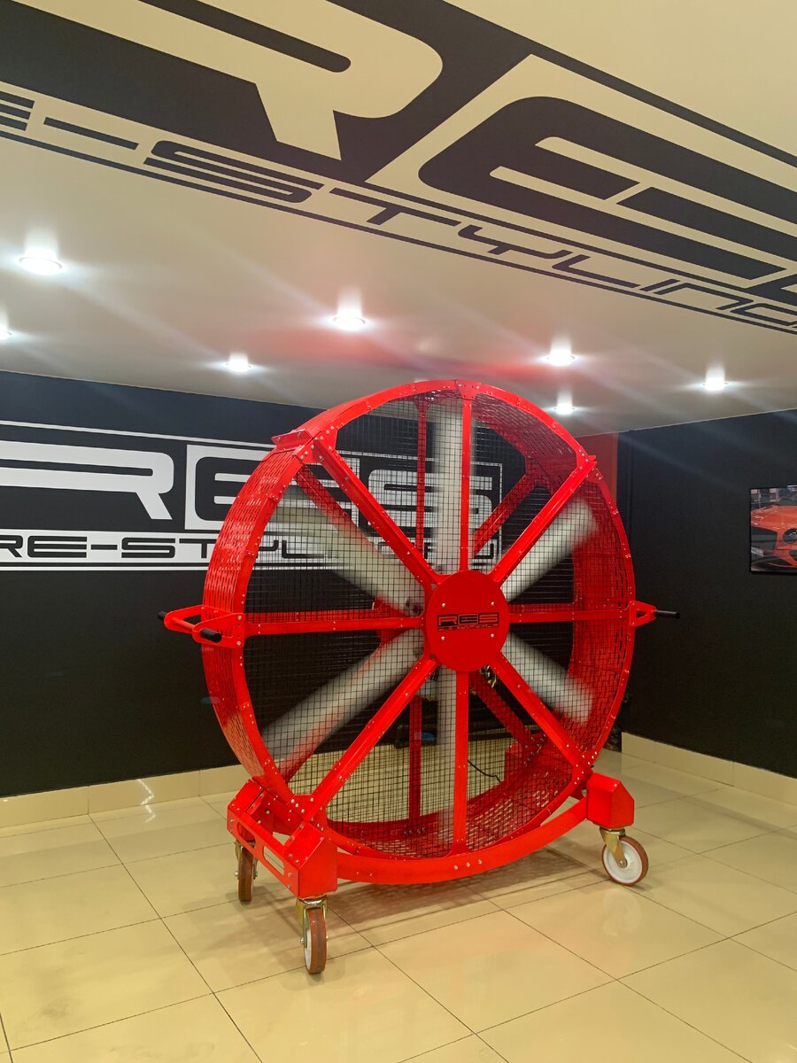 Мобильный вентилятор охватывает всю площадь помещения