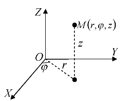Цилиндрическая система координат