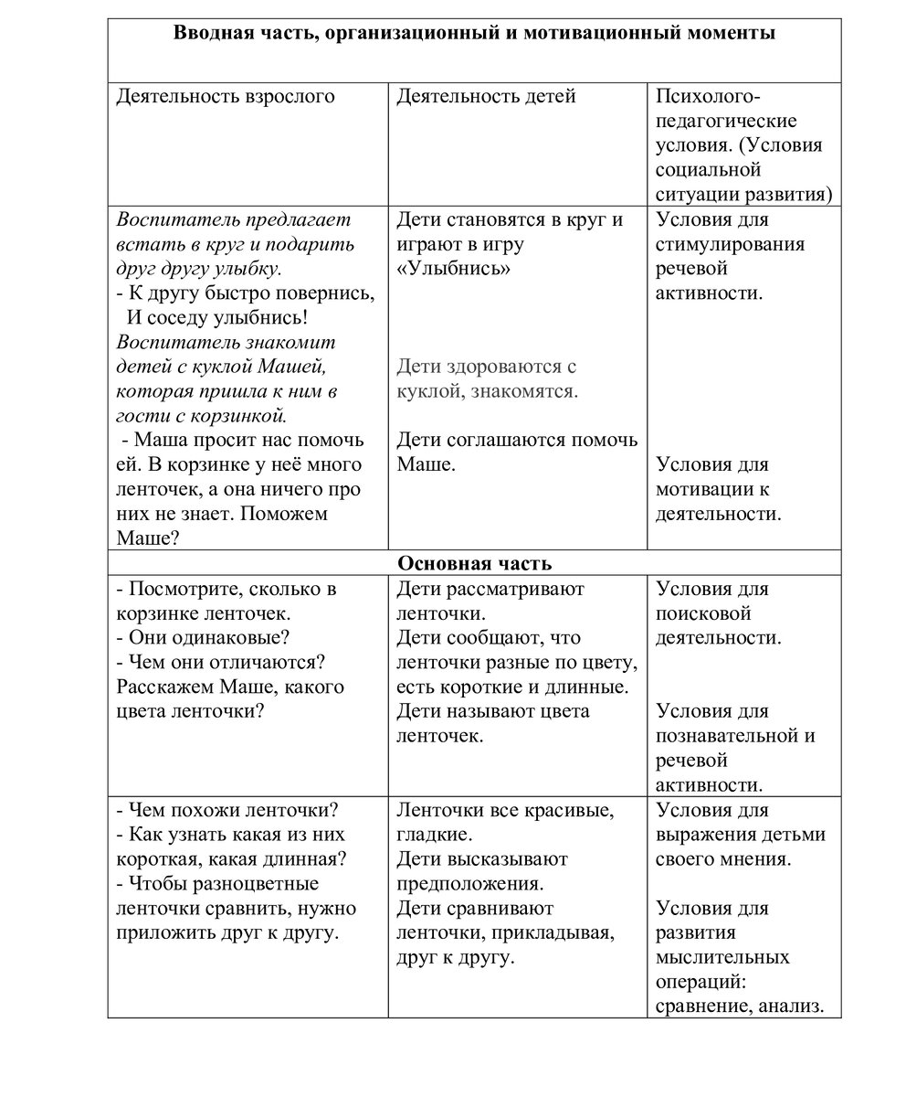 Проект: Мы с ленточкой играем и здоровье укрепляем