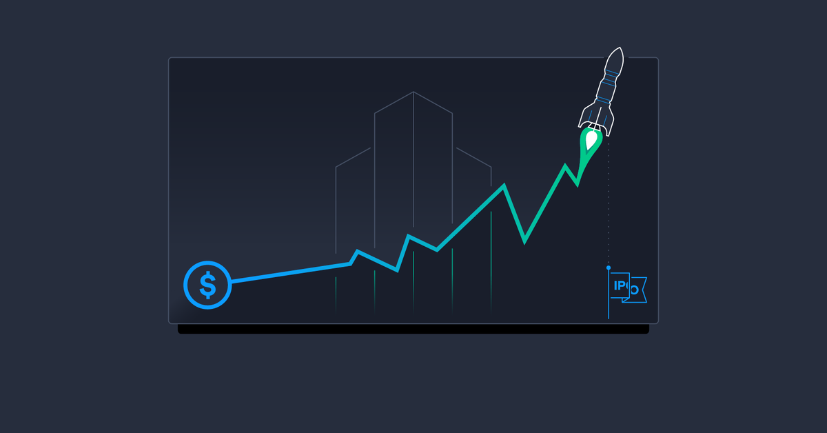 Инвестиции 