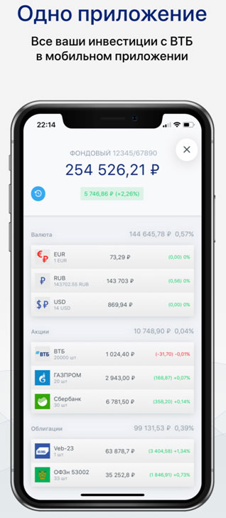 ВТБ Мои Инвестиции