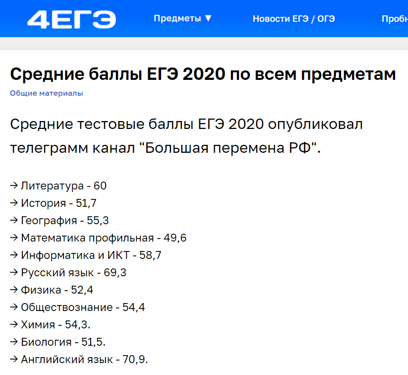 Легкие предметы для сдачи огэ