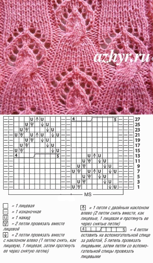Ажурное вязание со схемой. Ажурные узоры схемы. Красивые ажурные узоры. Схемы вязания спицами. Ажурное вязание спицами схемы.