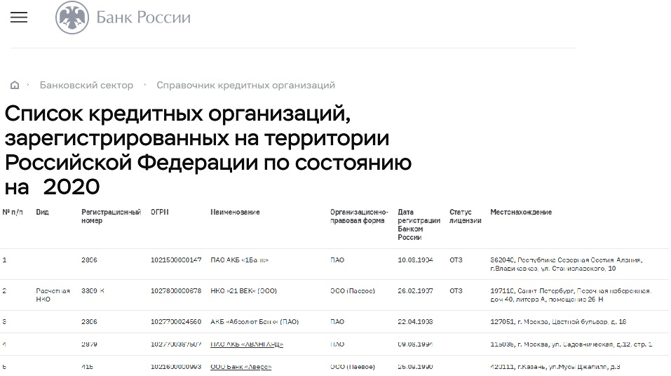 На сайте https://cbr.ru можно проверить лицензии банков