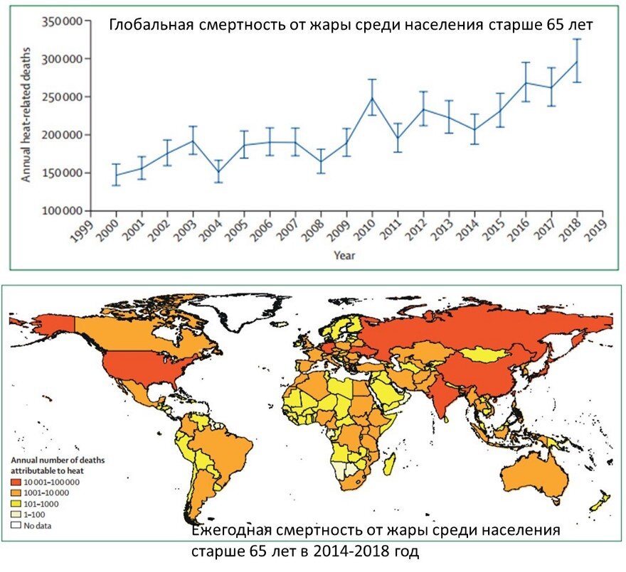 Источник: https://www.thelancet.com/journals/lancet/article/PIIS0140-6736(20)32290-X/fulltext