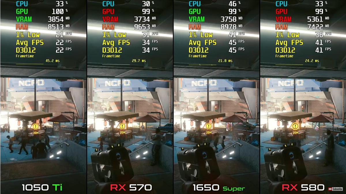 Rx 570 vs rx 580