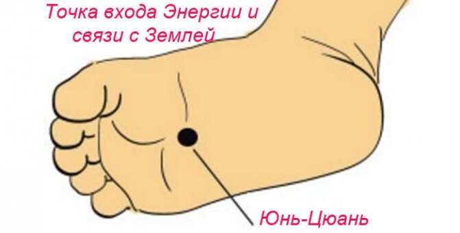 Первая точка меридиана почек Юнь-Цюань , ее полезно прогревать или массировать при недостатке энергии в меридиане. Можно приклеить красную фасоль на ночь.