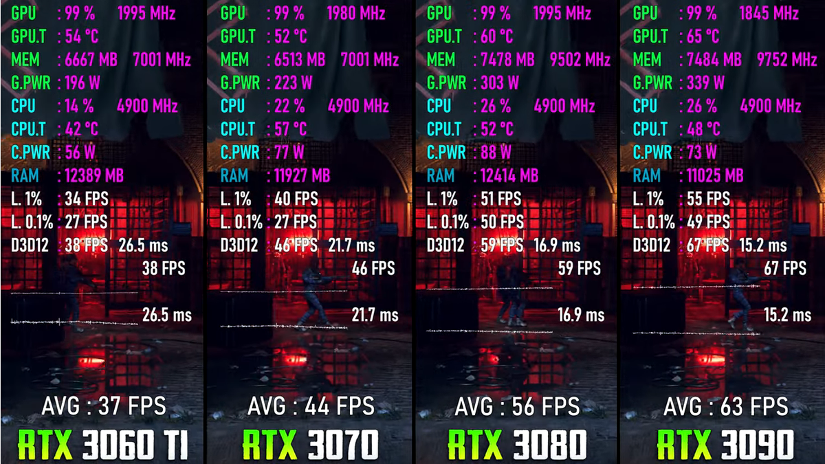 3060ti vs 3070. 3060 Vs 3060ti. RTX 3060ti vs 3070ti. RTX 3060 ti vs 3070. 1660 ti vs 4060 ti