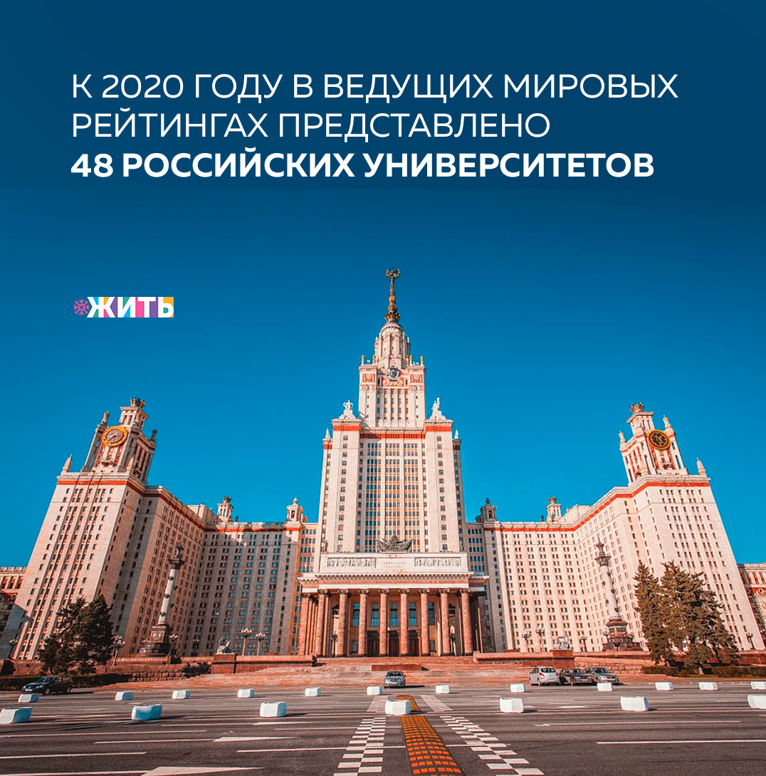К 2020 году в ведущих мировых рейтингах представлено 48 российских университетов. МГУ по-прежнему существенно лидирует на фоне остальных университетов страны. По сравнению с 2019 годом он поднялся на 15 позиций, заняв 174-е место в рейтинге🙌🏻

Учебные заведения оцениваются по всем видам их деятельности: преподаванию, исследованиям, передаче знаний и международному взаимодействию. Используются 13 индикаторов эффективности, сгруппированных по пяти направлениям: «преподавание», «исследования», «цитирование», «международное взаимодействие» и «доход от производственной деятельности»👌🏻

Как и в прошлом году, Московский физико-технический институт попал в группу рейтинга 201–250. Высшая школа экономики также сохранила свои позиции в группе 251–300. Следом среди российских вузов идет Санкт-Петербургский политехнический университет Петра Великого: он существенно улучшил свои показатели по сравнению с прошлым годом и вошел в группу 301–350 (ранее попадал в 501–600). «Санкт-Петербургский политехнический университет Петра Великого (СПбПУ) в этом году показал высокие баллы по трем показателям: сохранен традиционно высокий балл по доле иностранных студентов, есть прирост по показателю доходности от промышленности, достигнута хорошая позитивная динамика по показателю цитируемости👏🏻

При этом 32 российских вуза входят в замыкающую группу рейтинга: среди них, в частности, Сеченовский университет, Башкирский государственный университет, Белгородский государственный национальный исследовательский университет, Дальневосточный федеральный университет и Российский государственный университет нефти и газа имени Губкина🙏🏻

Была ли полезна информация? Если да, ставьте + в комментариях👇🏻

#жить #проектжить #итогигода